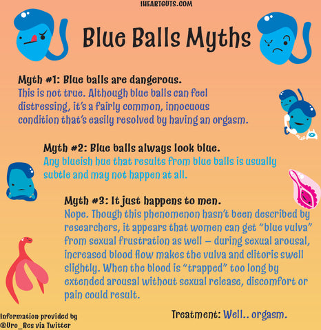 Blue Balls Stories